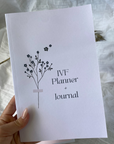 IVF Bundle